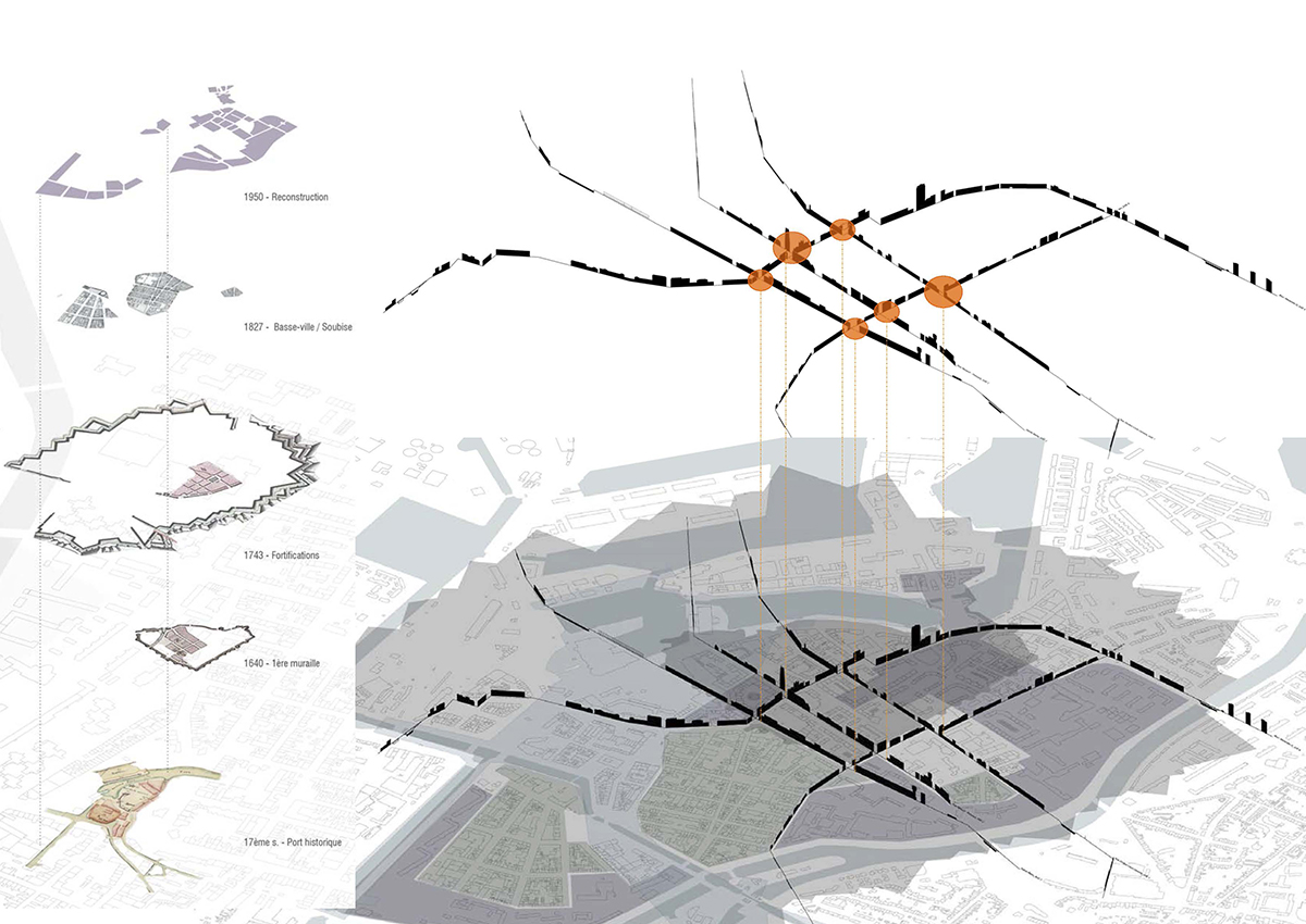 Masterplan for Dunkirk’s centre - BAU-B