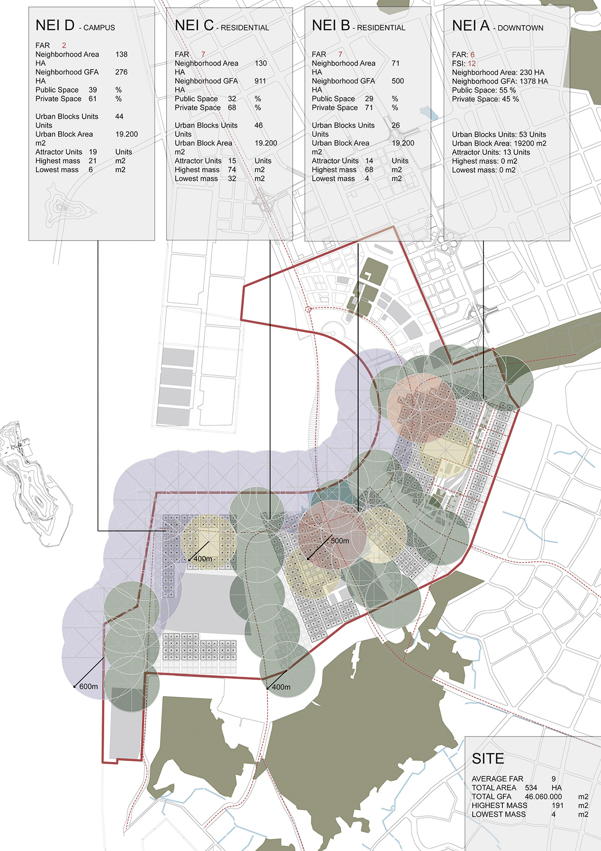 Global Creative Waterfront City for Qianhai Bay - BAU-B